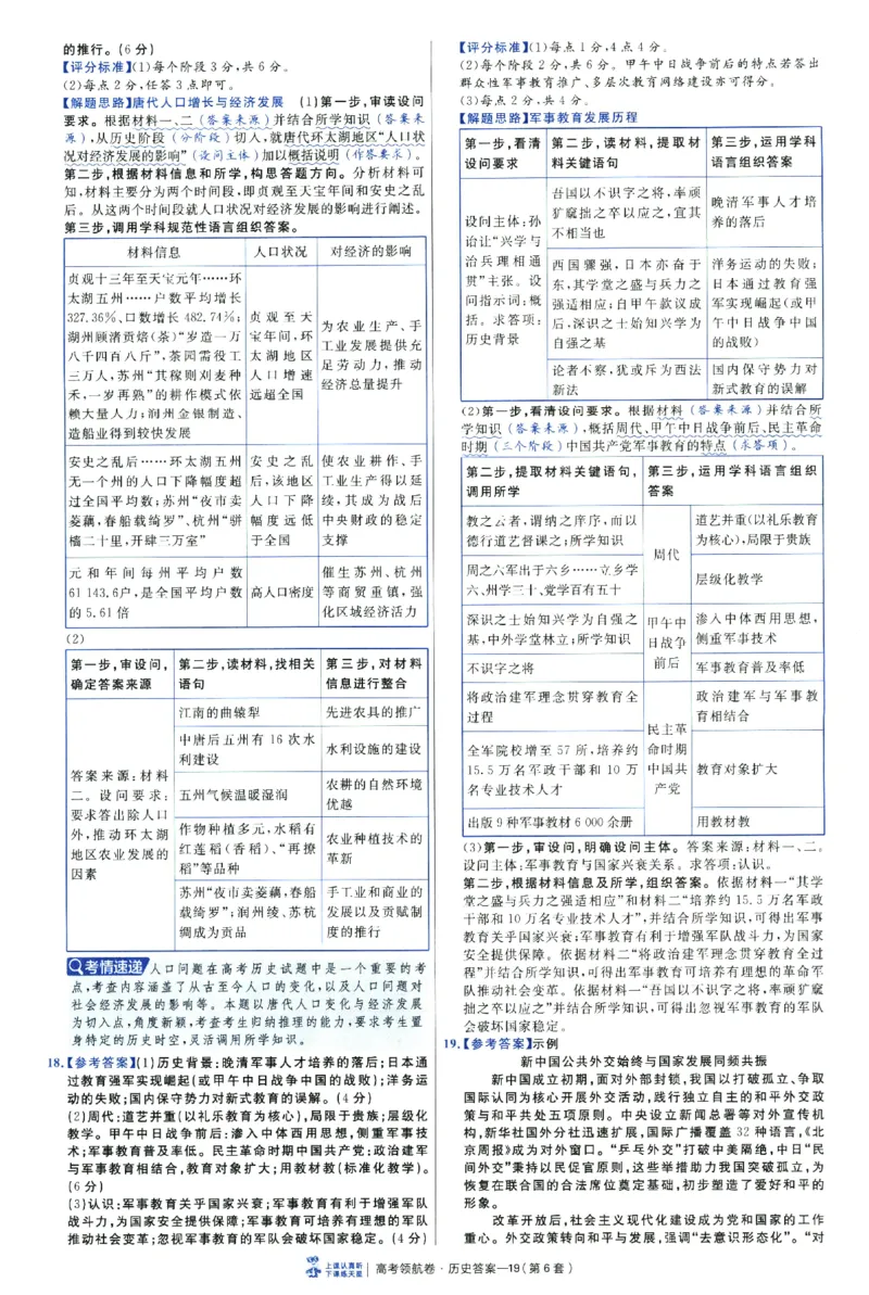 2026版金考卷&middot;百校联盟高考领航卷历史（新教材版）-答案_2026版金考卷&middot;百校联盟高考领航卷（全科）_2026版金考卷&middot;百校联盟高考领航卷历史（新教材版）