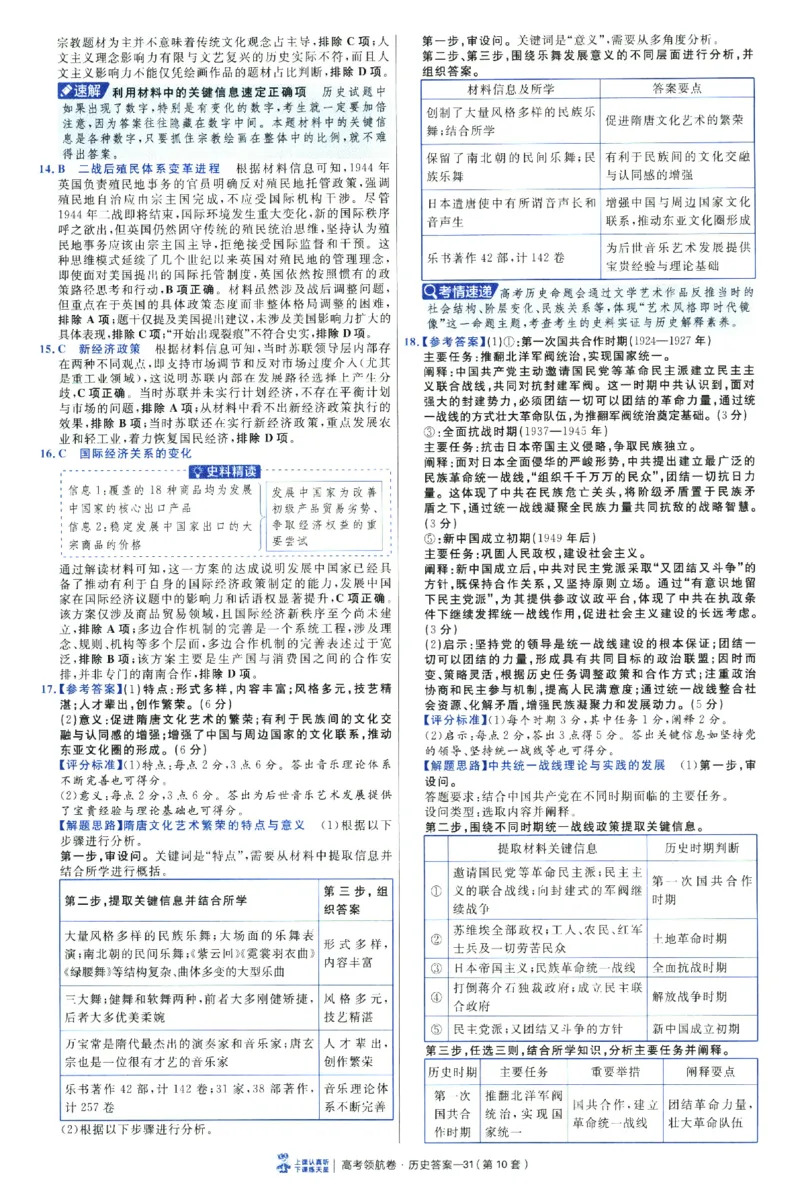 2026版金考卷&middot;百校联盟高考领航卷历史（新教材版）-答案_2026版金考卷&middot;百校联盟高考领航卷（全科）_2026版金考卷&middot;百校联盟高考领航卷历史（新教材版）