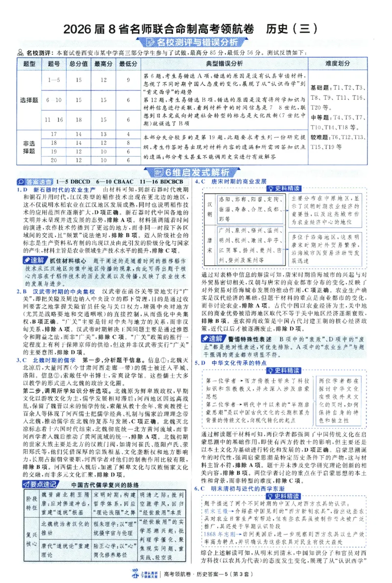 2026版金考卷&middot;百校联盟高考领航卷历史（新教材版）-答案_2026版金考卷&middot;百校联盟高考领航卷（全科）_2026版金考卷&middot;百校联盟高考领航卷历史（新教材版）