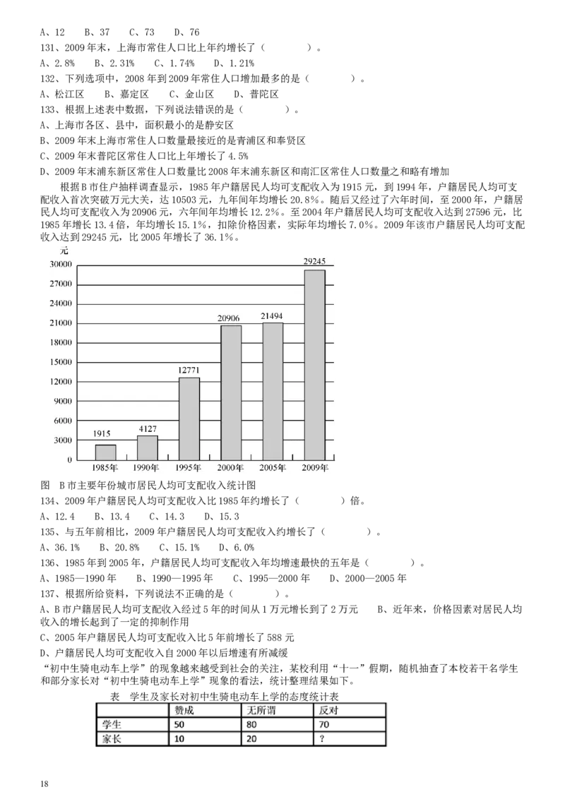 2012年0103上海公务员考试《行测》真题（A卷）_34省+国考真题_此文件夹为word版,不推荐使用_此word版为,不推荐使用_此word版为,不推荐使用_题目