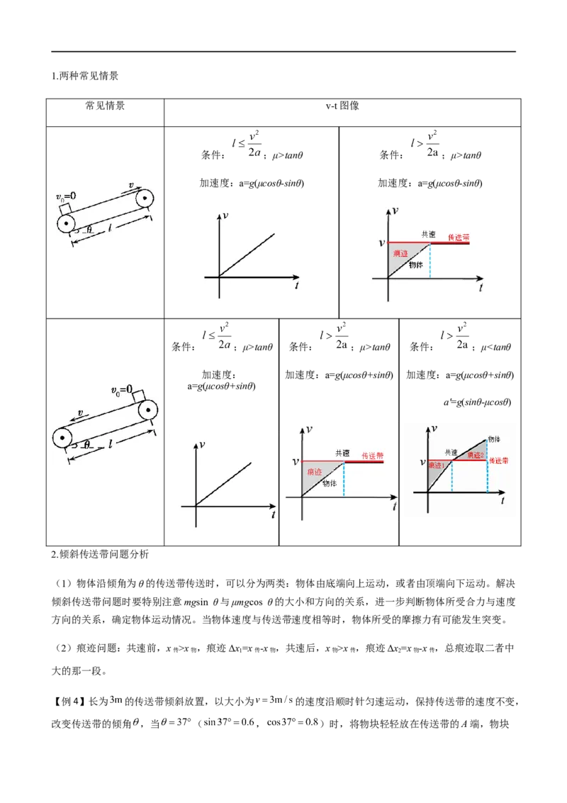 专题18传送带模型（解析版）_4.2025物理总复习_2023年新高复习资料_一轮复习_2023届高三物理一轮复习多维度导学与分层专练