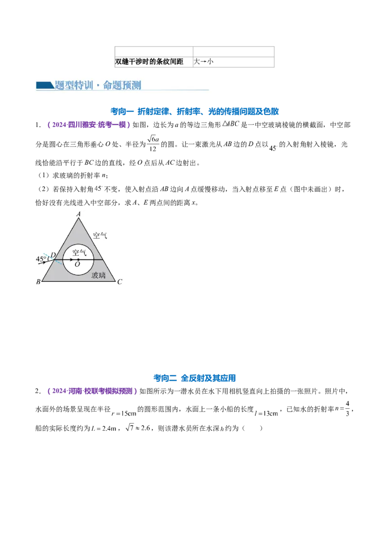 专题16光学电磁波（讲义）（原卷版）_4.2025物理总复习_2024年新高考资料_2.2024二轮复习_2024年高考物理二轮复习讲练测（新教材新高考）