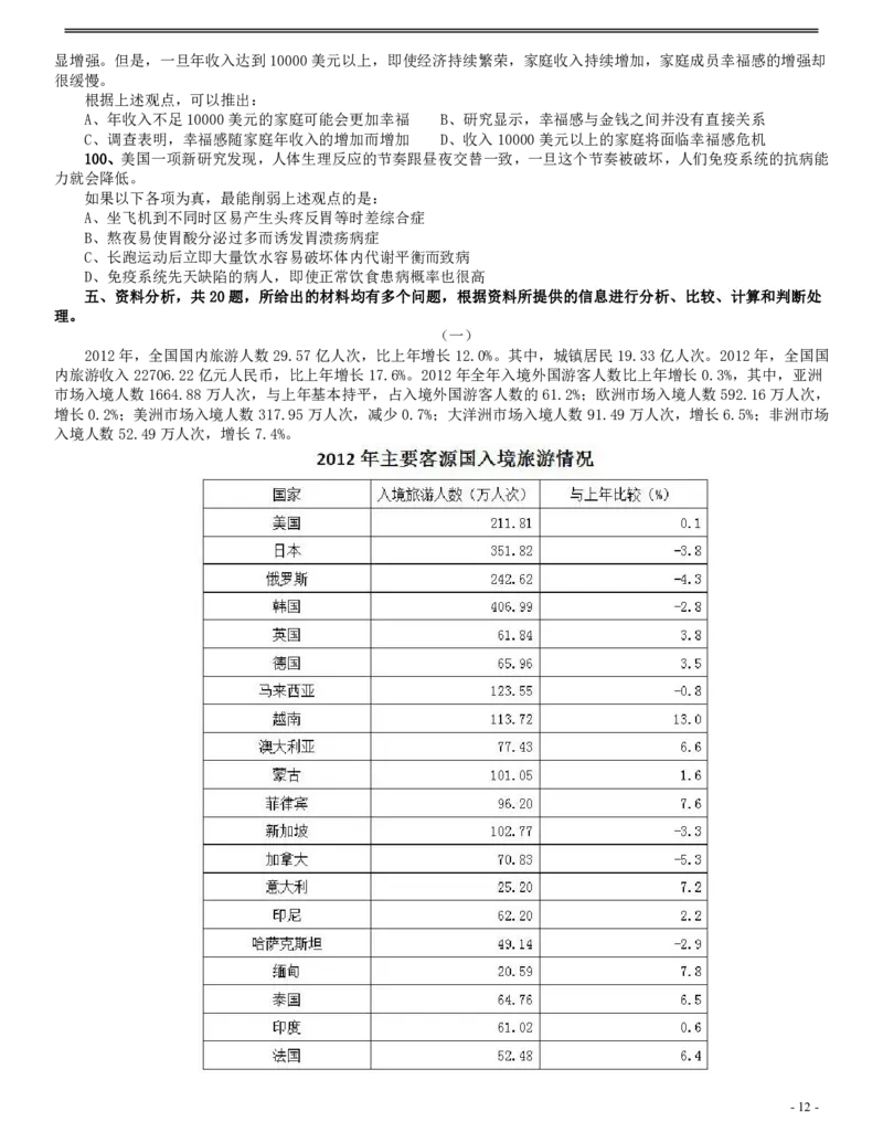 2015年425公务员联考《行测》（辽宁卷）_34省+国考真题_34省考+国考pdf版推荐用这个版本_34省行测+申论真题pdf推荐用这个版本_辽宁公务员考试真题pdf版_题目