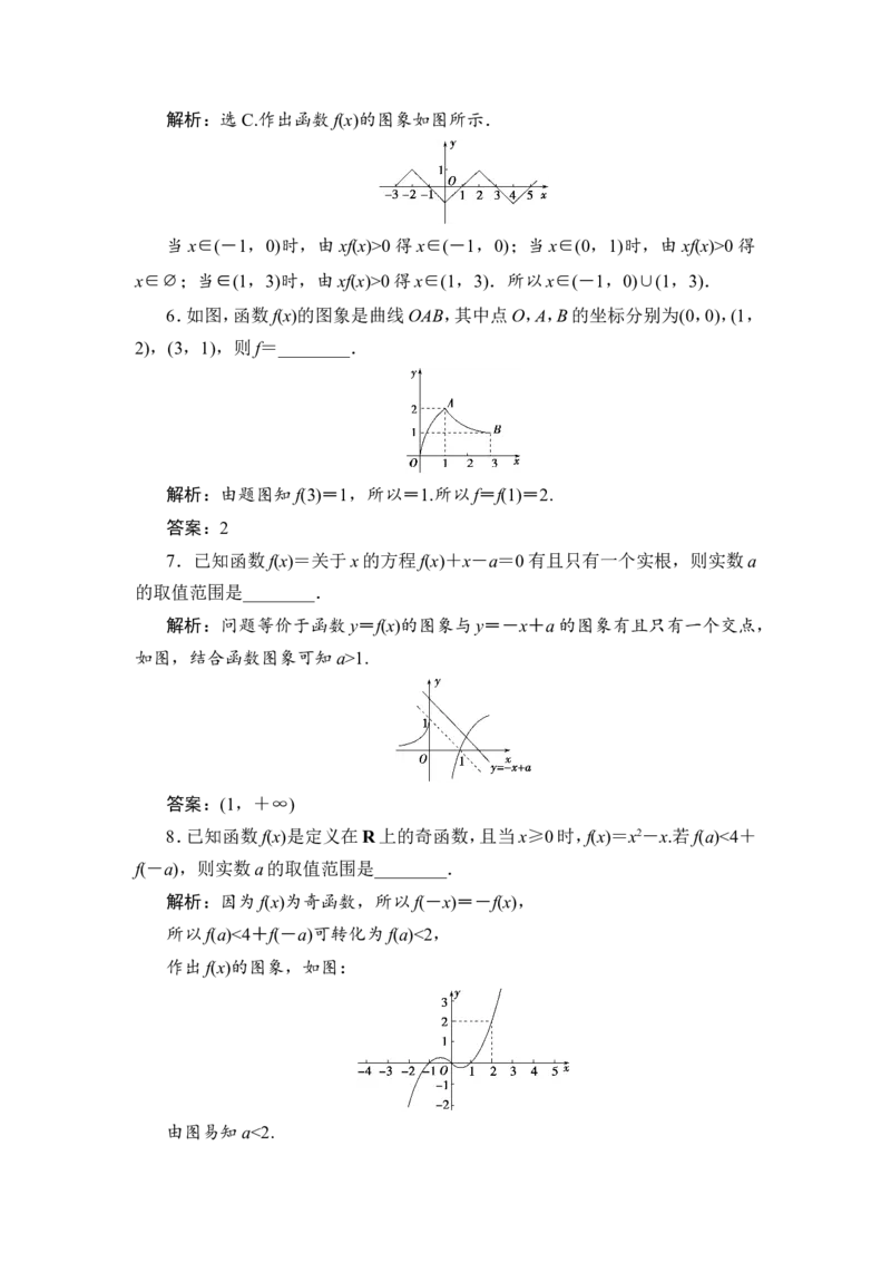 8第8讲　函数的图象_2.2025数学总复习_2023年新高考资料_一轮复习_2023新高考一轮复习讲义+课件_2023年高考数学一轮复习讲义（新高考）_赠补充习题库