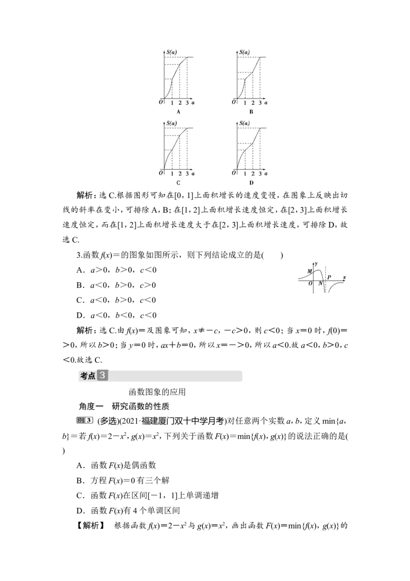 8第8讲　函数的图象_2.2025数学总复习_2023年新高考资料_一轮复习_2023新高考一轮复习讲义+课件_2023年高考数学一轮复习讲义（新高考）_赠补充习题库