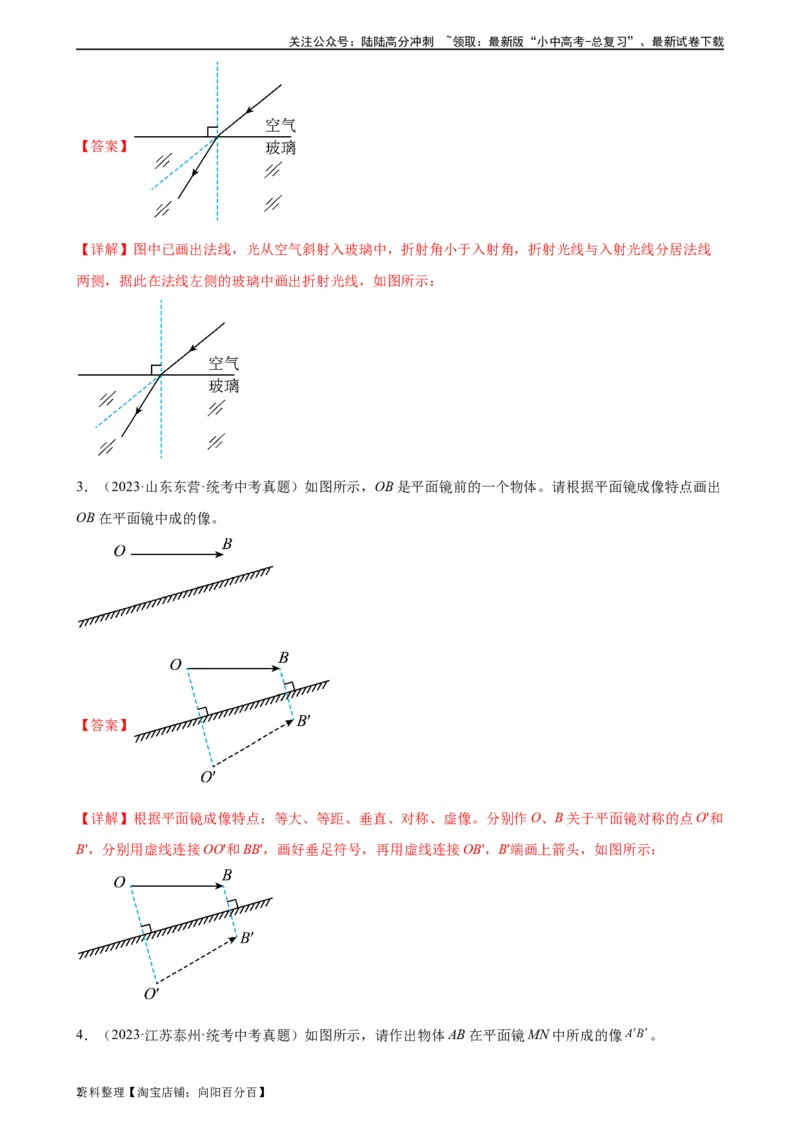 光学作图专项训练（教师版）_02中考总复习（2026版更新中）_04-物理-中考总复习_2024年中考复习资料_专项复习资料_完三年（2021&mdash;2023）中考真题分项精编（全国通用）_专项训练