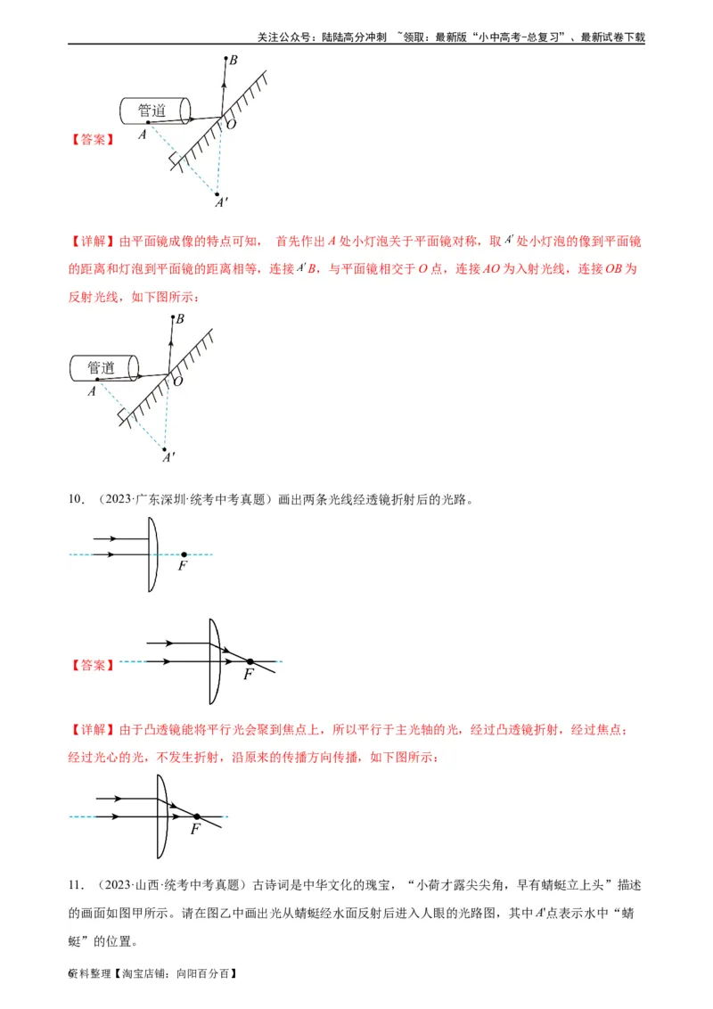 光学作图专项训练（教师版）_02中考总复习（2026版更新中）_04-物理-中考总复习_2024年中考复习资料_专项复习资料_完三年（2021&mdash;2023）中考真题分项精编（全国通用）_专项训练