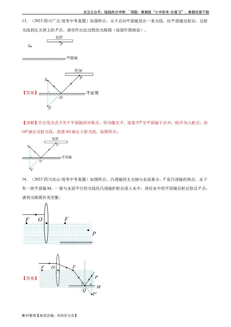 光学作图专项训练（教师版）_02中考总复习（2026版更新中）_04-物理-中考总复习_2024年中考复习资料_专项复习资料_完三年（2021&mdash;2023）中考真题分项精编（全国通用）_专项训练