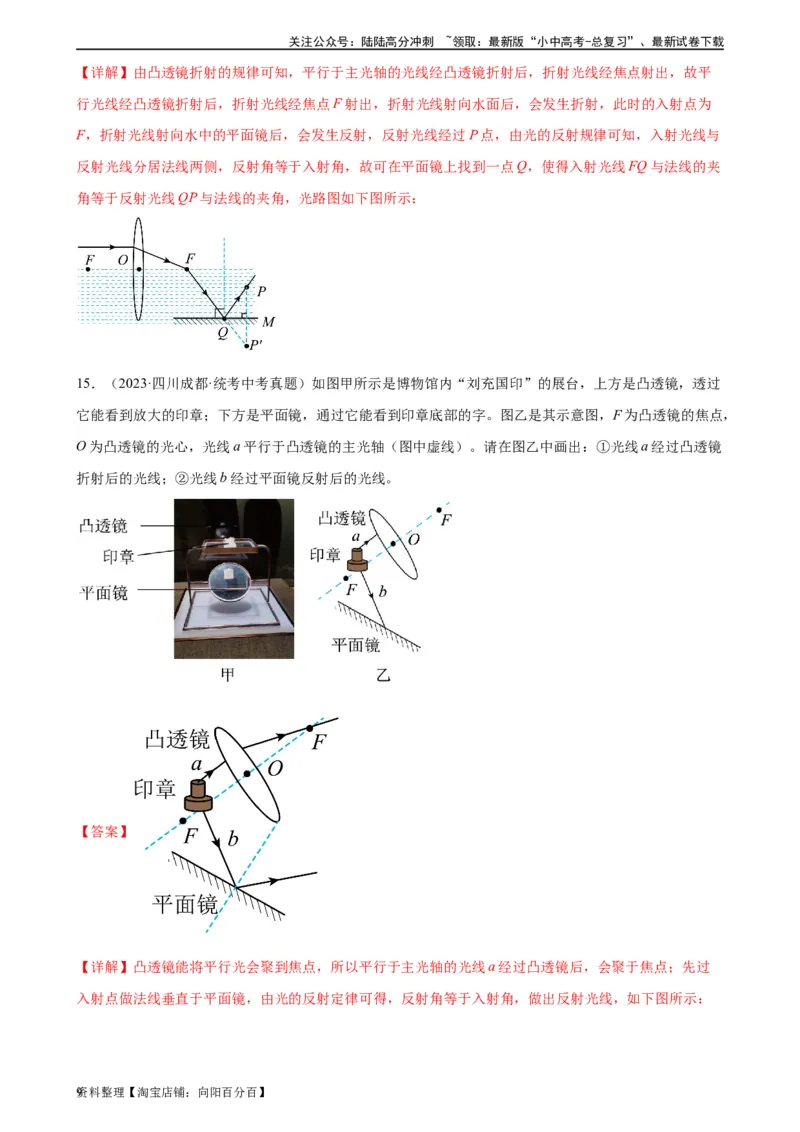光学作图专项训练（教师版）_02中考总复习（2026版更新中）_04-物理-中考总复习_2024年中考复习资料_专项复习资料_完三年（2021&mdash;2023）中考真题分项精编（全国通用）_专项训练
