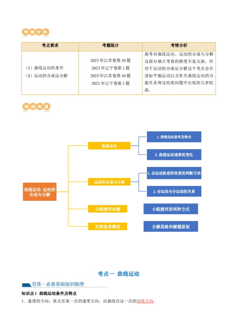 第16讲曲线运动运动的合成与分解（讲义）（解析版）_4.2025物理总复习_2024年新高考资料_1.2024一轮复习_2024年高考物理一轮复习讲练测（新教材新高考）