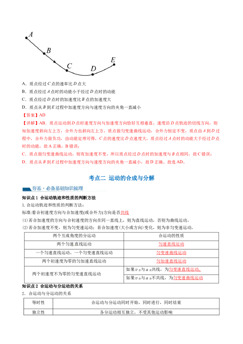 第16讲曲线运动运动的合成与分解（讲义）（解析版）_4.2025物理总复习_2024年新高考资料_1.2024一轮复习_2024年高考物理一轮复习讲练测（新教材新高考）