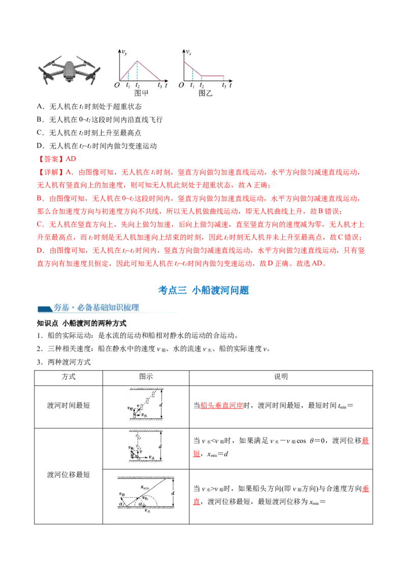 第16讲曲线运动运动的合成与分解（讲义）（解析版）_4.2025物理总复习_2024年新高考资料_1.2024一轮复习_2024年高考物理一轮复习讲练测（新教材新高考）