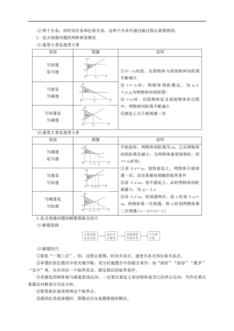 第1讲追及与相遇模型（解析版）_4.2025物理总复习_2023年新高复习资料_专项复习_2023届高三物理高考复习101微专题模型精讲精练