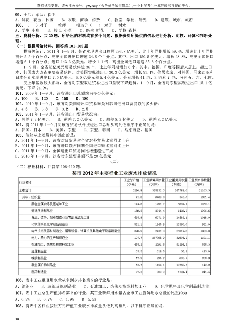 2014年山西公务员考试《行测》卷_34省+国考真题_34省考+国考pdf版推荐用这个版本_34省行测+申论真题pdf推荐用这个版本_山西公务员考试真题pdf版_题目