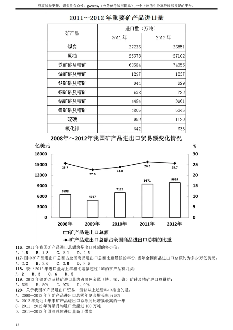 2014年山西公务员考试《行测》卷_34省+国考真题_34省考+国考pdf版推荐用这个版本_34省行测+申论真题pdf推荐用这个版本_山西公务员考试真题pdf版_题目