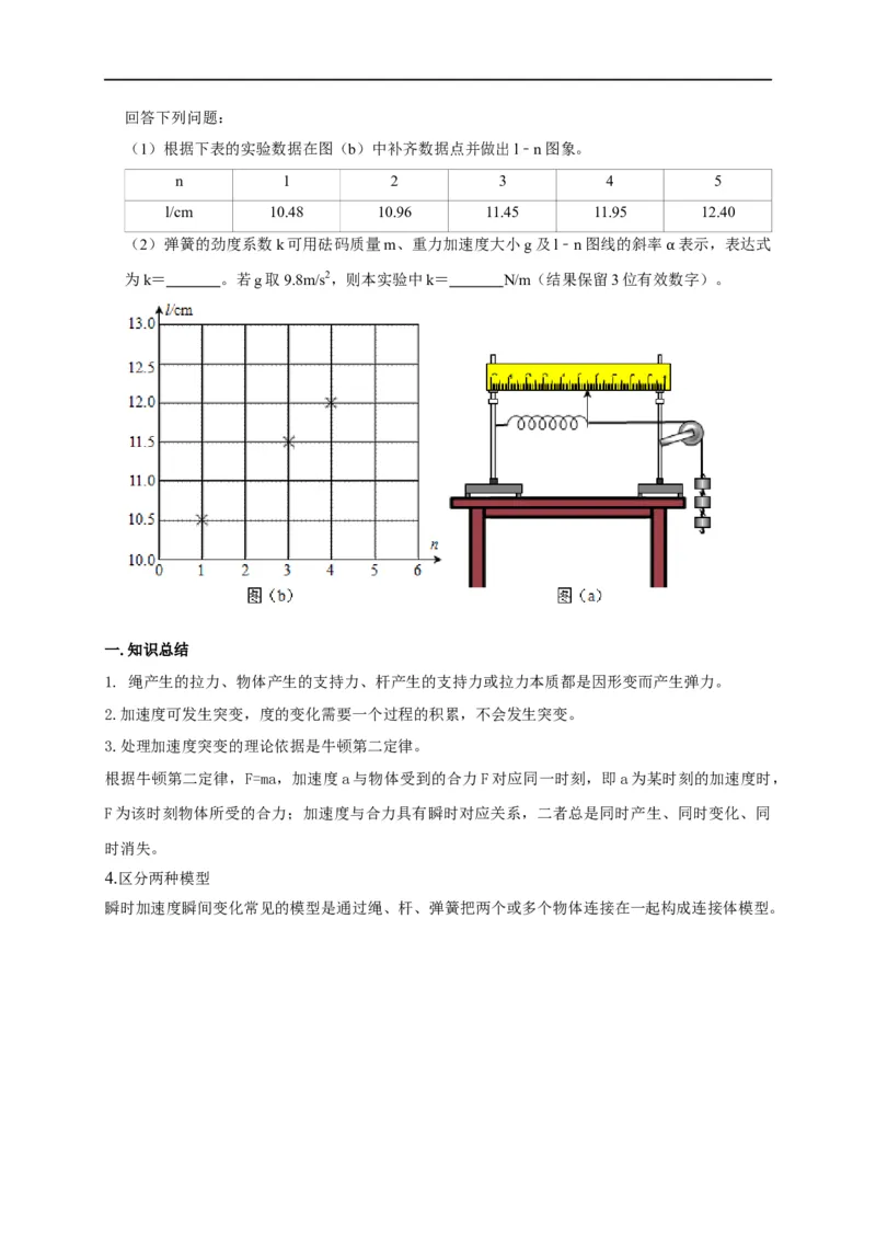 第4讲弹力突变问题（原卷版）_4.2025物理总复习_2023年新高复习资料_专项复习_2023届高三物理高考复习101微专题模型精讲精练