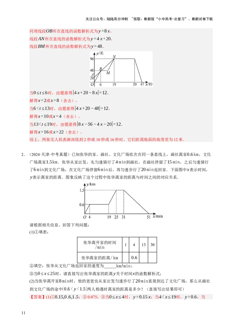 热点04一次函数与反比例函数（12大题型+高分技法+限时提升练）（解析版）_02中考总复习（2026版更新中）_02-数学-中考总复习_2025中考复习资料_2025年中考数学二轮重点专题专练_热点专练