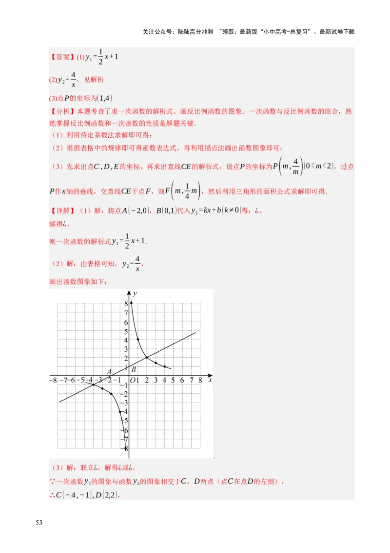 热点04一次函数与反比例函数（12大题型+高分技法+限时提升练）（解析版）_02中考总复习（2026版更新中）_02-数学-中考总复习_2025中考复习资料_2025年中考数学二轮重点专题专练_热点专练