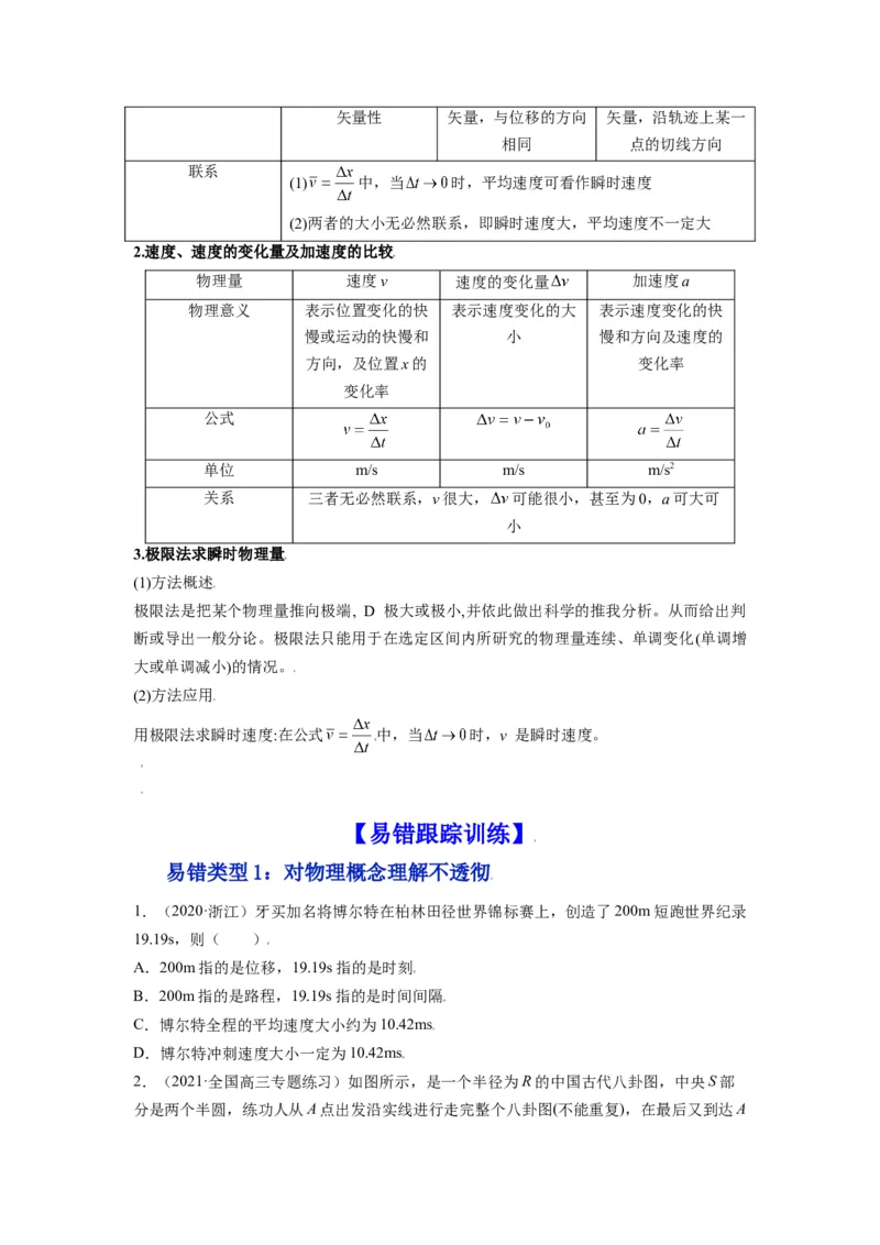 备战2023年高考物理考试易错题&mdash;&mdash;易错点01运动的描述匀变速直线运动_4.2025物理总复习_2023年新高复习资料_一轮复习_备战2023新高考物理一轮复习考试易错题（含答案）