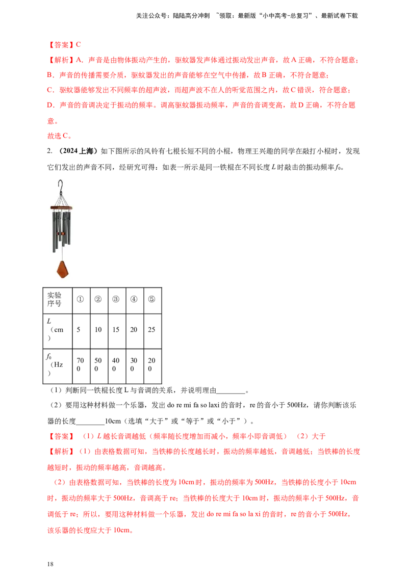 模块一专题01声现象（解析版)_02中考总复习（2026版更新中）_04-物理-中考总复习_2025年中考复习资料_（2025中考全国通用）2024年中考物理真题分类汇编
