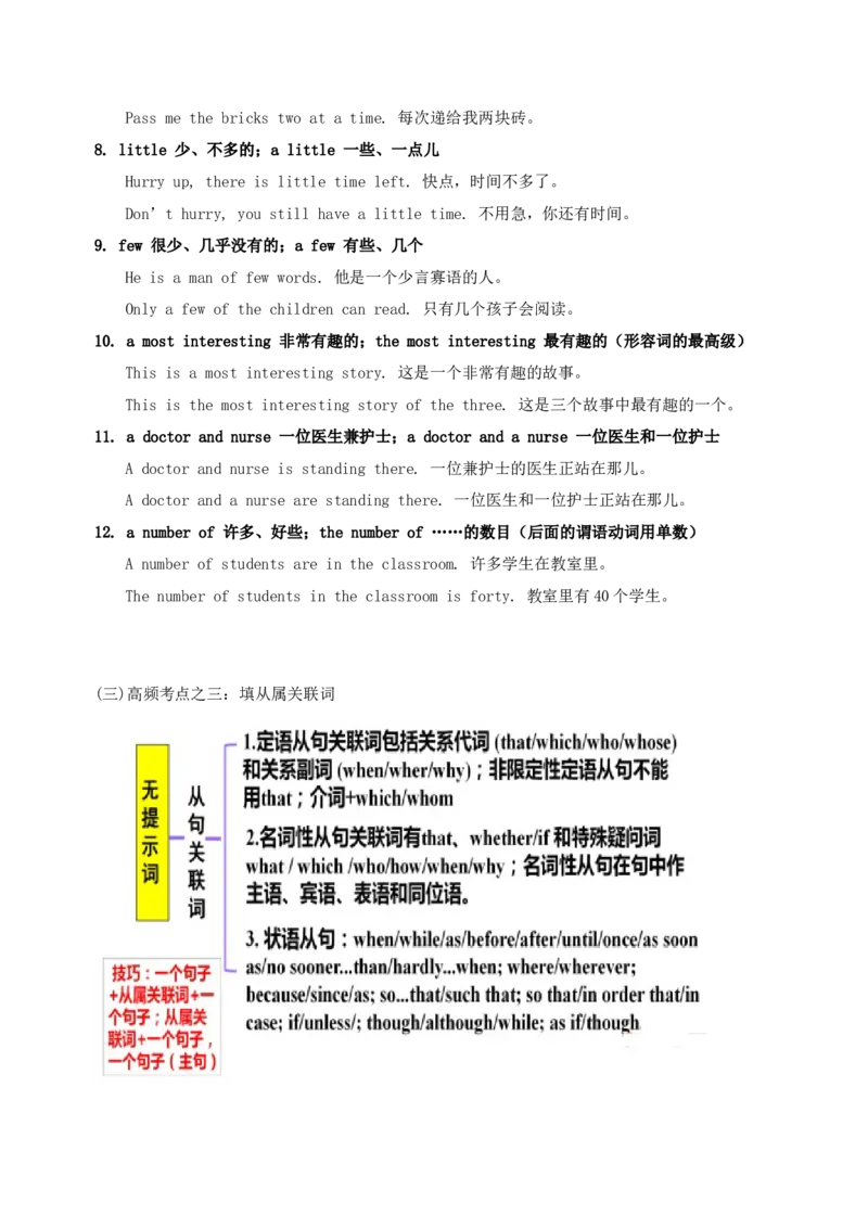 052023年高考英语语法填空解题技巧（解析版）_3.2025英语总复习_2023年新高考资料_备战2023年高考英语抢分秘籍（新高考专用）_052023年高考英语语法填空解题技巧_38273952