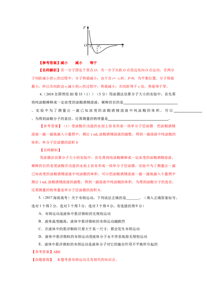 模型75分子动理论（解析版）-2024高考物理二轮复习80模型最新模拟题专项训练_4.2025物理总复习_2024年新高考资料_2.2024二轮复习_2024高考物理二轮复习80模型最新模拟题专项训练_75分子动理论