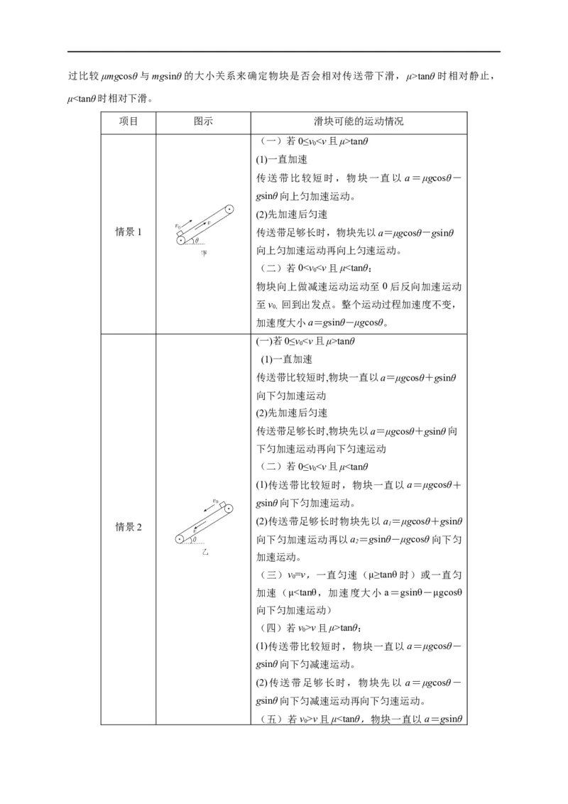 第10讲传送带模型（解析版）_4.2025物理总复习_2023年新高复习资料_专项复习_2023届高三物理高考复习101微专题模型精讲精练