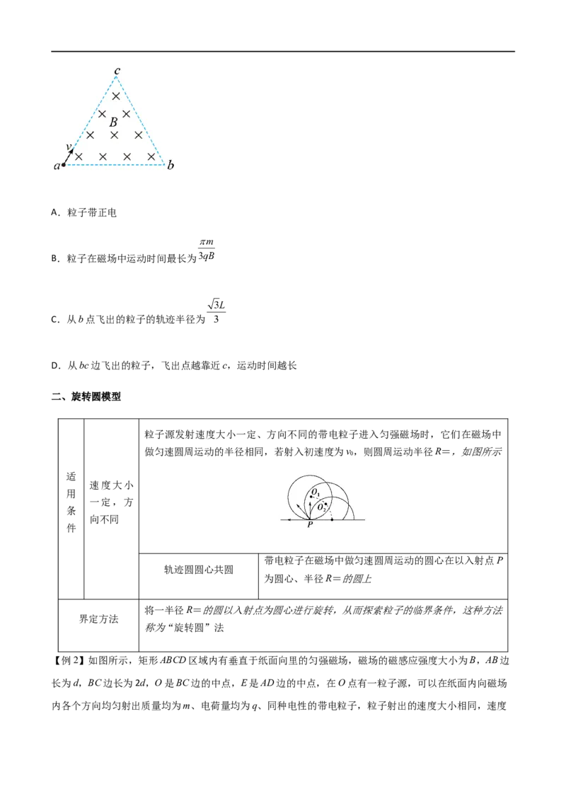专题58放缩圆、旋转圆、平移圆和磁聚焦模型在磁场中的应用（原卷版）_4.2025物理总复习_2023年新高复习资料_一轮复习_2023届高三物理一轮复习多维度导学与分层专练