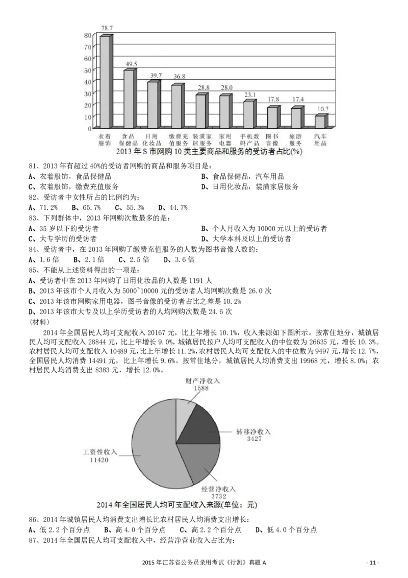 2015年0322江苏公务员考试《行测》真题（A卷）_34省+国考真题_34省考+国考pdf版推荐用这个版本_34省行测+申论真题pdf推荐用这个版本_江苏公务员考试真题pdf版_行测题目