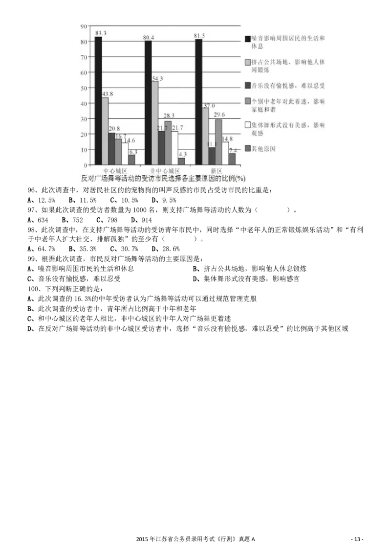2015年0322江苏公务员考试《行测》真题（A卷）_34省+国考真题_34省考+国考pdf版推荐用这个版本_34省行测+申论真题pdf推荐用这个版本_江苏公务员考试真题pdf版_行测题目