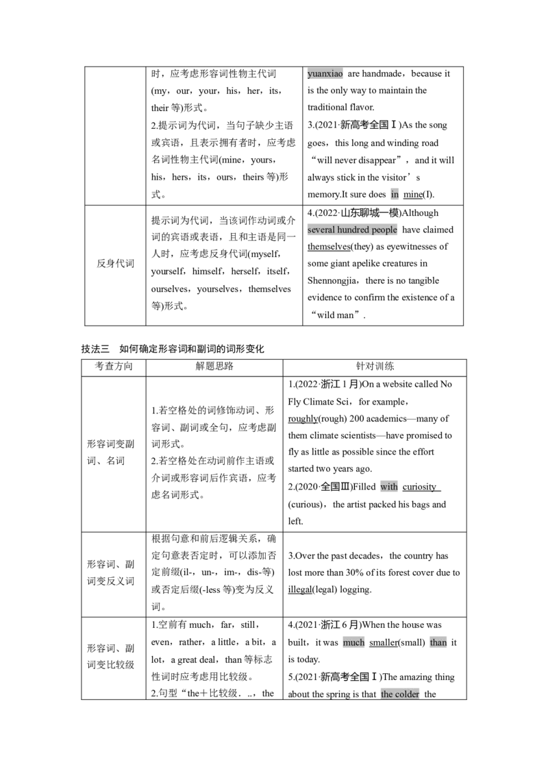 2023年高考英语二轮复习（新高考版）第2部分完形填空与语法填空　专题4　第2讲　有提示词类&mdash;&mdash;名词、代词、形容词和副词_3.2025英语总复习_2023年新高考资料_二轮复习