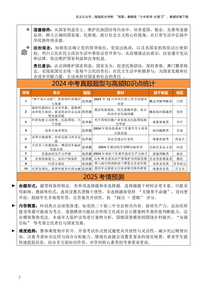 单元12物质文明（讲义）-2025年中考道德与法治二轮复习（全国通用）_02中考总复习（2026版更新中）_07-道法-中考总复习_2025中考复习资料_2025中考二轮课件ppt+讲义+练习道法_讲义