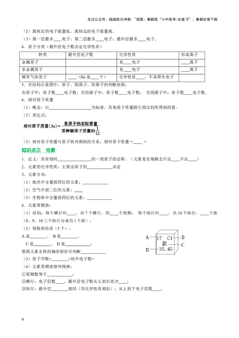 主题三物质的组成和结构（讲练）（原卷版）_02中考总复习（2026版更新中）_05-化学-中考总复习_2025年中考复习资料_2025中考二轮课件ppt+讲义+练习化学_讲义+练习