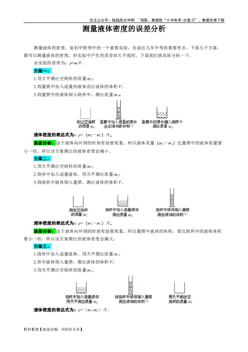 测量液体密度的误差分析_02中考总复习（2026版更新中）_04-物理-中考总复习_2024年中考复习资料_专项复习资料_2024年中考物理复习辅导系列_❤更新专项复习