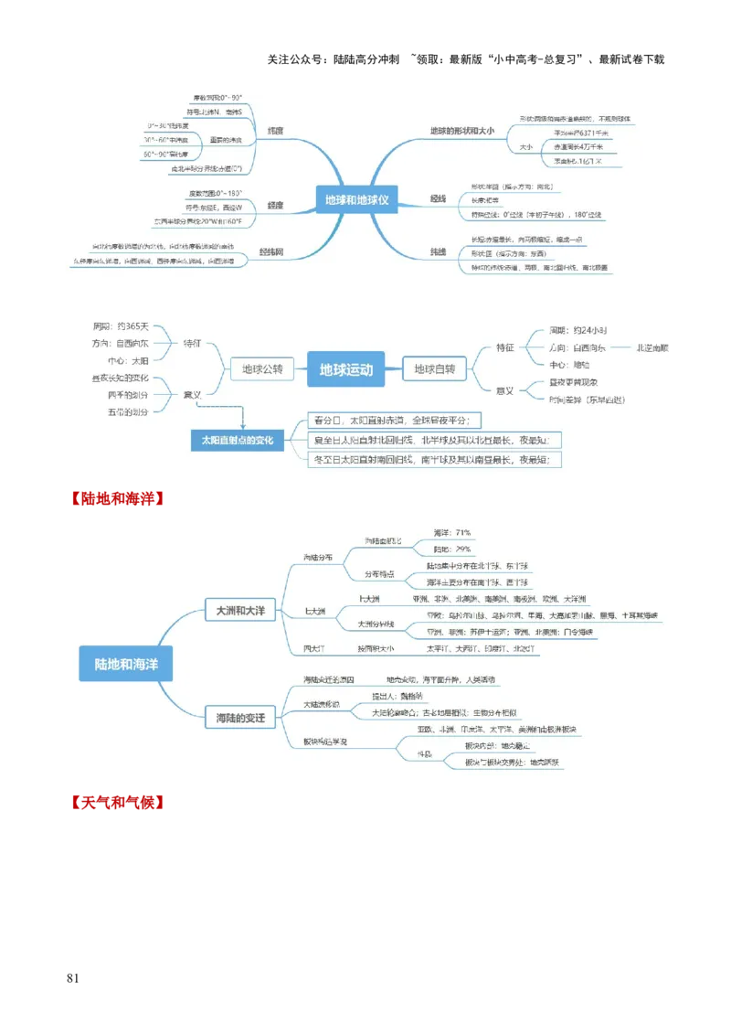 地理-2024年中考考前最后一课+_02中考总复习（2026版更新中）_09-地理-中考总复习_2024年中考复习资料_三轮复习