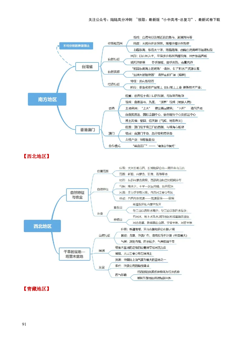 地理-2024年中考考前最后一课+_02中考总复习（2026版更新中）_09-地理-中考总复习_2024年中考复习资料_三轮复习