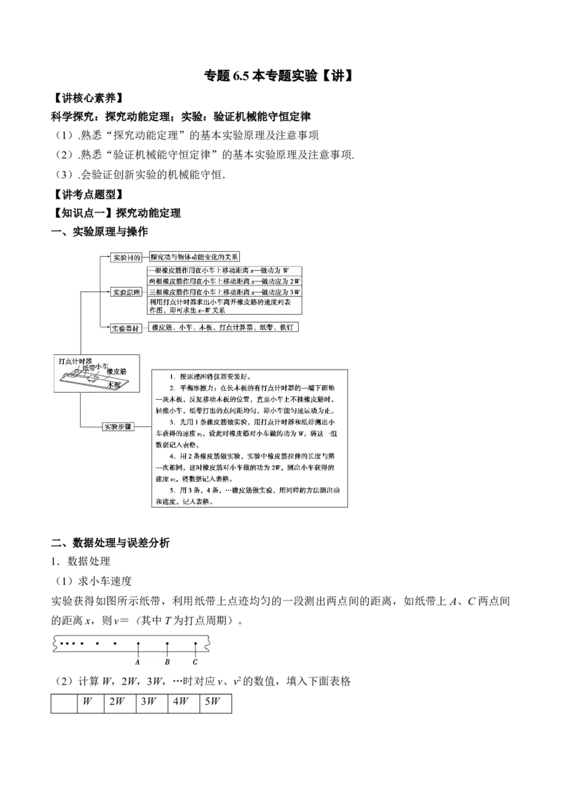 专题6.5本专题实验讲&mdash;&mdash;2023年高考物理一轮复习讲练测（新教材新高考通用）（解析版）_4.2025物理总复习_2023年新高复习资料_一轮复习