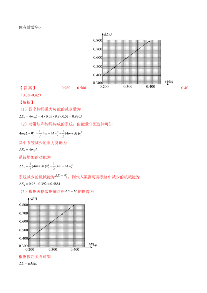 专题6.5本专题实验讲&mdash;&mdash;2023年高考物理一轮复习讲练测（新教材新高考通用）（解析版）_4.2025物理总复习_2023年新高复习资料_一轮复习