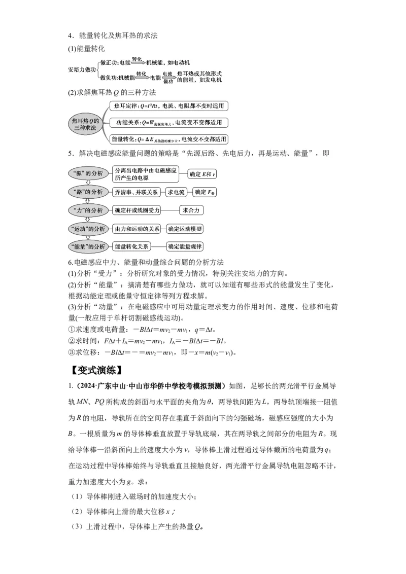 专题21计算题归类总结（解析版）_4.2025物理总复习_2024年新高考资料_2.2024二轮复习_2024年高考物理二轮热点题型归纳与变式演练（新高考通用）
