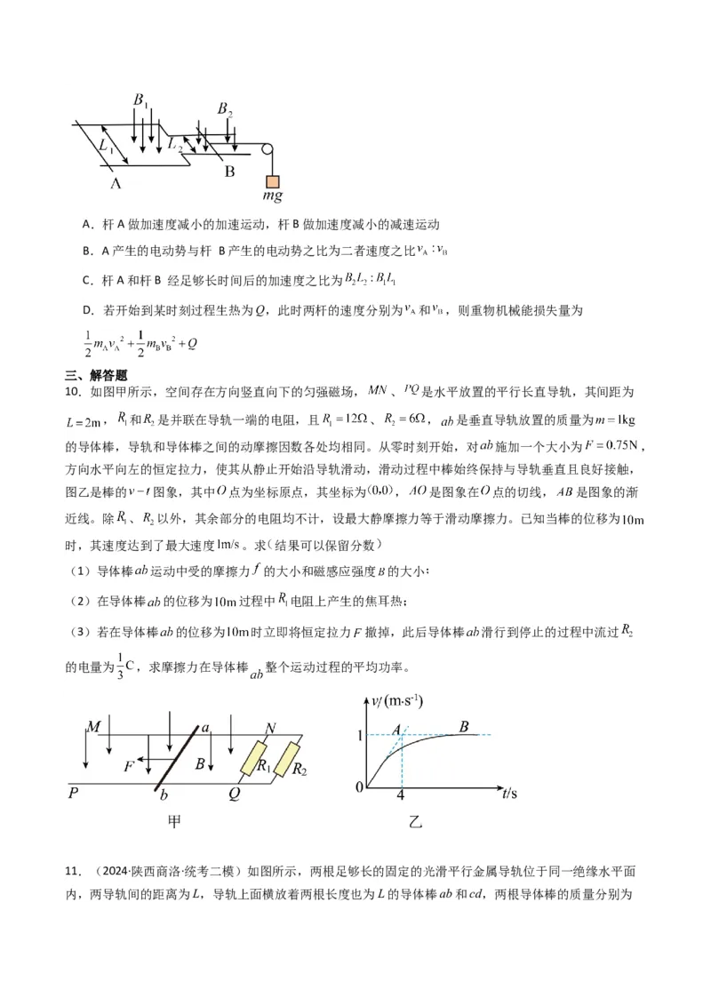 热点11导体棒进出磁场的电磁感应模型（原卷版）_4.2025物理总复习_2024年新高考资料_3.2024专项复习_2024年高考物理热点&middot;重点&middot;难点专练（新高考专用）