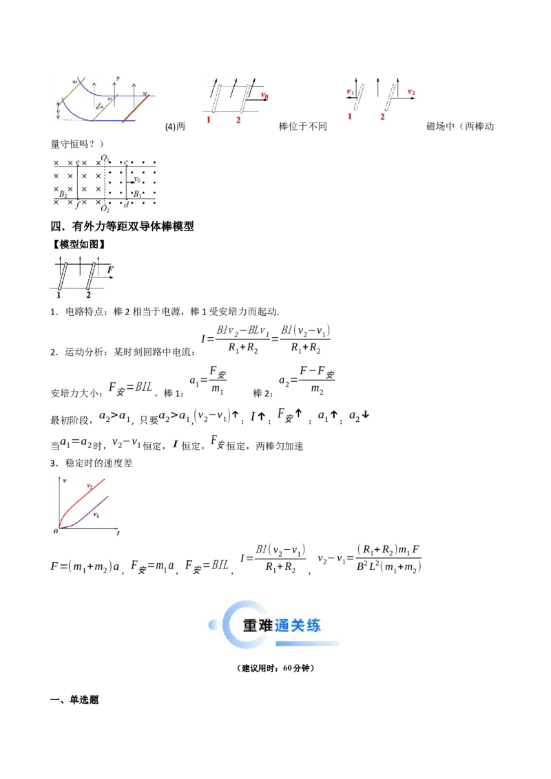 热点11导体棒进出磁场的电磁感应模型（原卷版）_4.2025物理总复习_2024年新高考资料_3.2024专项复习_2024年高考物理热点&middot;重点&middot;难点专练（新高考专用）