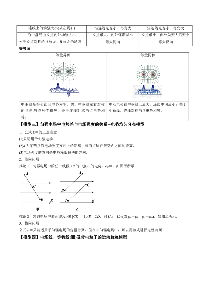 热点06静电场&ldquo;点线面迹&rdquo;模型（解析版）_4.2025物理总复习_2024年新高考资料_3.2024专项复习_2024年高考物理热点&middot;重点&middot;难点专练（新高考专用）