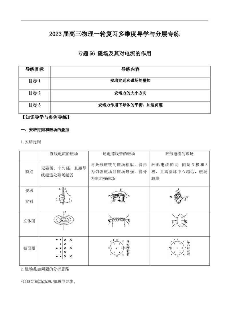 专题56磁场及其对电流的作用（解析版）_4.2025物理总复习_2023年新高复习资料_一轮复习_2023届高三物理一轮复习多维度导学与分层专练