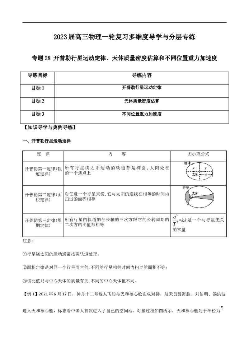 专题28开普勒行星运动定律、天体质量密度估算和不同位置重力加速度（解析版）_4.2025物理总复习_2023年新高复习资料_一轮复习_2023届高三物理一轮复习多维度导学与分层专练