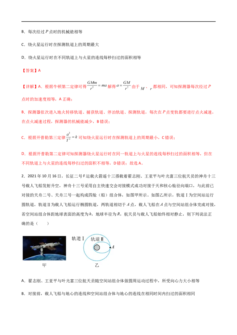 专题28开普勒行星运动定律、天体质量密度估算和不同位置重力加速度（解析版）_4.2025物理总复习_2023年新高复习资料_一轮复习_2023届高三物理一轮复习多维度导学与分层专练