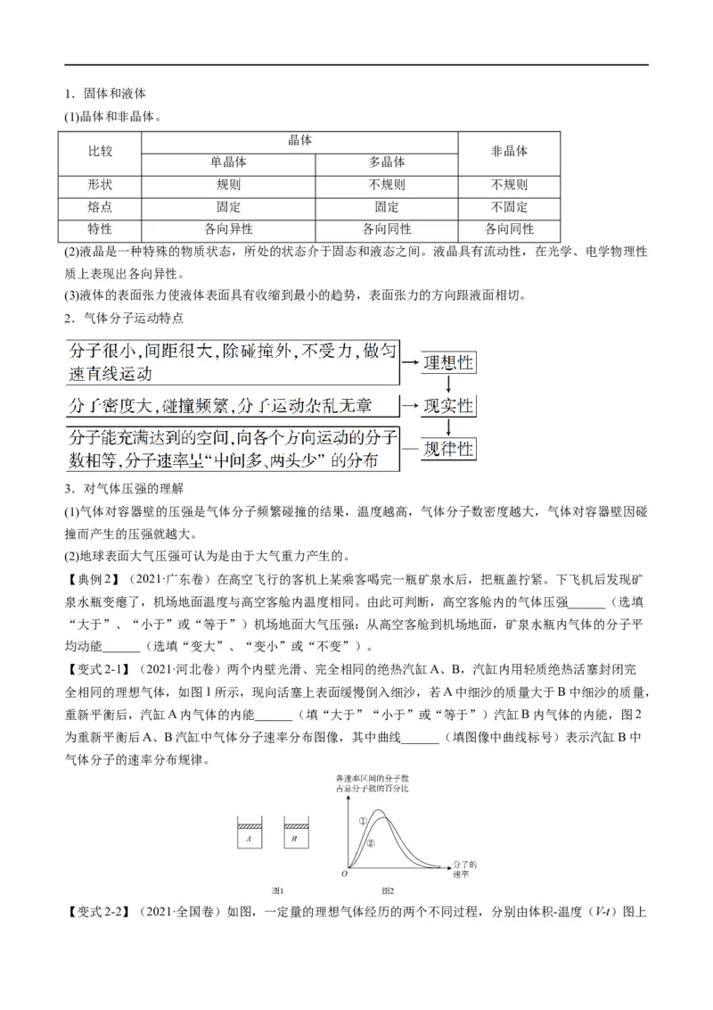 专题13分子动理论、气体、热力学(原卷版）_4.2025物理总复习_赠品通用版（老高考）复习资料_二轮复习_2023年高考物理毕业班二轮热点题型归纳与变式演练（全国通用）