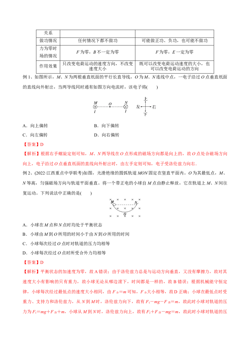 第二讲磁场对运动电荷的作用（解析版）_4.2025物理总复习_2023年新高复习资料_一轮复习_2023年高三物理一轮复习精讲精练278111462_第十章磁场