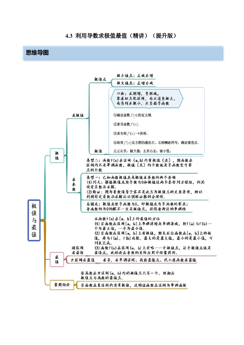 4.3利用导数求极值最值（精讲）（提升版）（解析版）_2.2025数学总复习_2023年新高考资料_一轮复习_2023年高考数学一轮复习（提升版）（新高考地区专用）