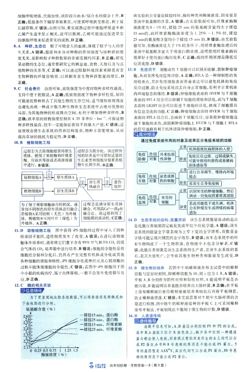 2026版金考卷&middot;百校联盟高考领航卷生物（全国单选版）-答案_2026版金考卷&middot;百校联盟高考领航卷（全科）_2026版金考卷&middot;百校联盟高考领航卷生物（单选+不定项）