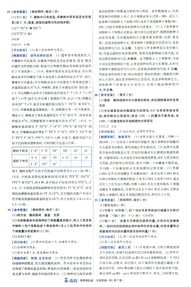 2026版金考卷&middot;百校联盟高考领航卷生物（全国单选版）-答案_2026版金考卷&middot;百校联盟高考领航卷（全科）_2026版金考卷&middot;百校联盟高考领航卷生物（单选+不定项）